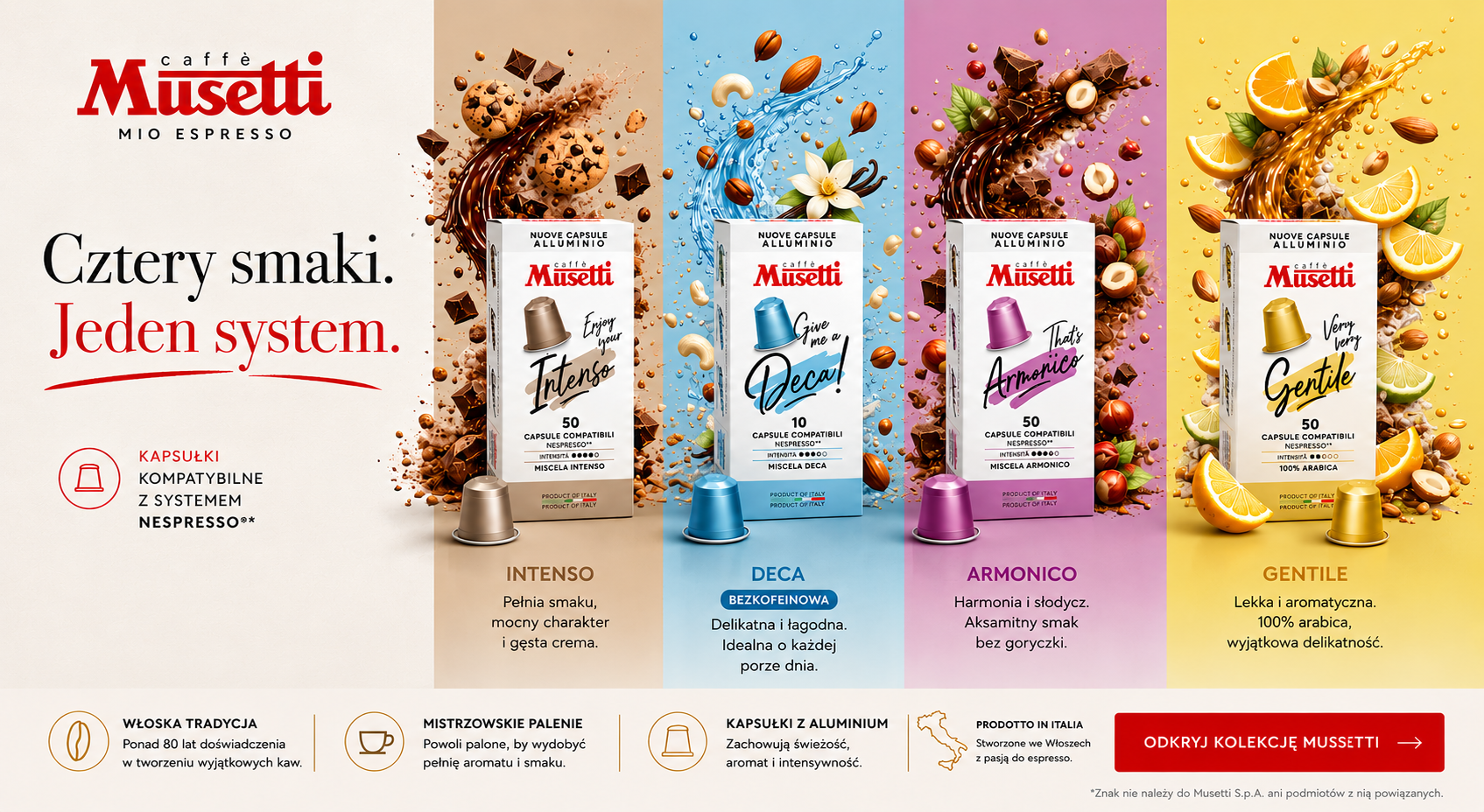 Musetti Nespresso